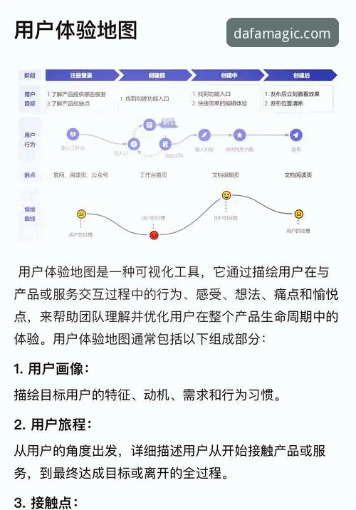 大发体育平台注册 vs 第三方入口：哪种方式更适合你？——从用户体验深度对比