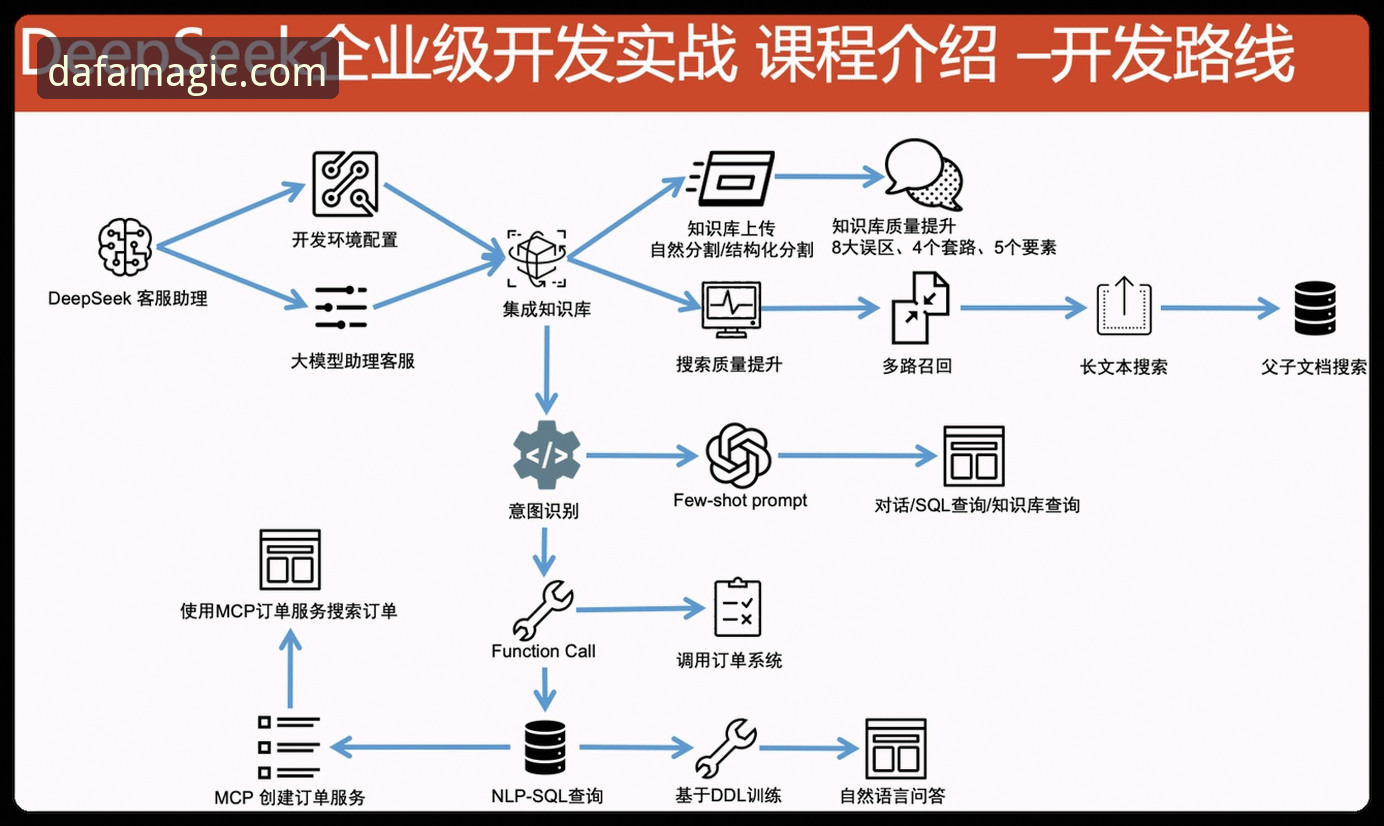 大发体育平台深度评测：从下载到注册的全流程解析